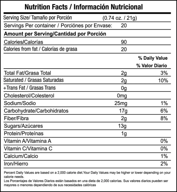 Tongkat-Ali-nutricion